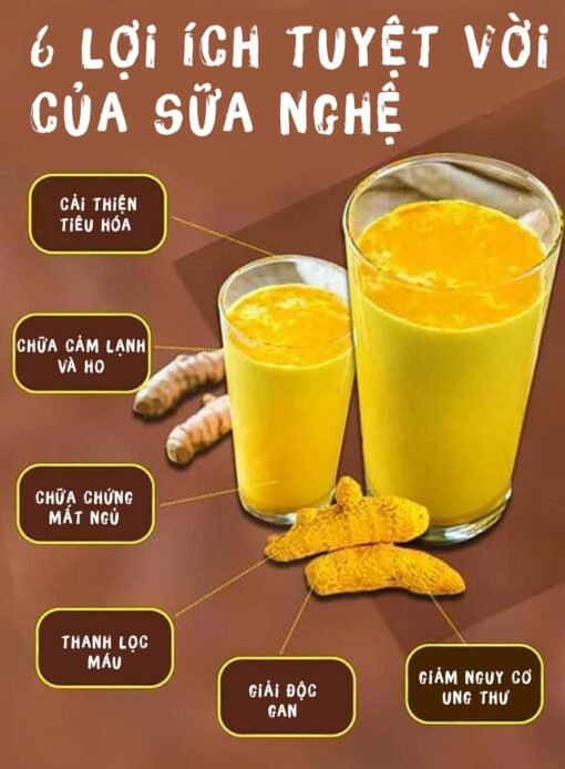 Sữa nghệ