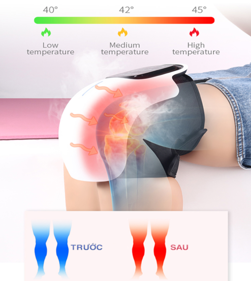 Máy massage trị liệu đầu gối - Image 4
